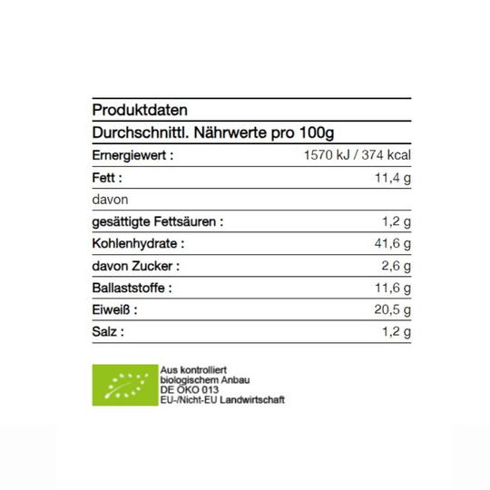 Bio Speisehanf Bratlinge 200g