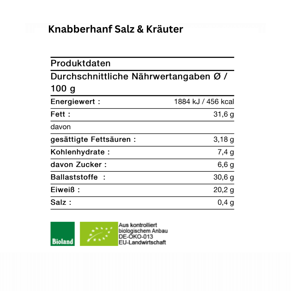 Knabberhanf Salz & Kräuter 100g
